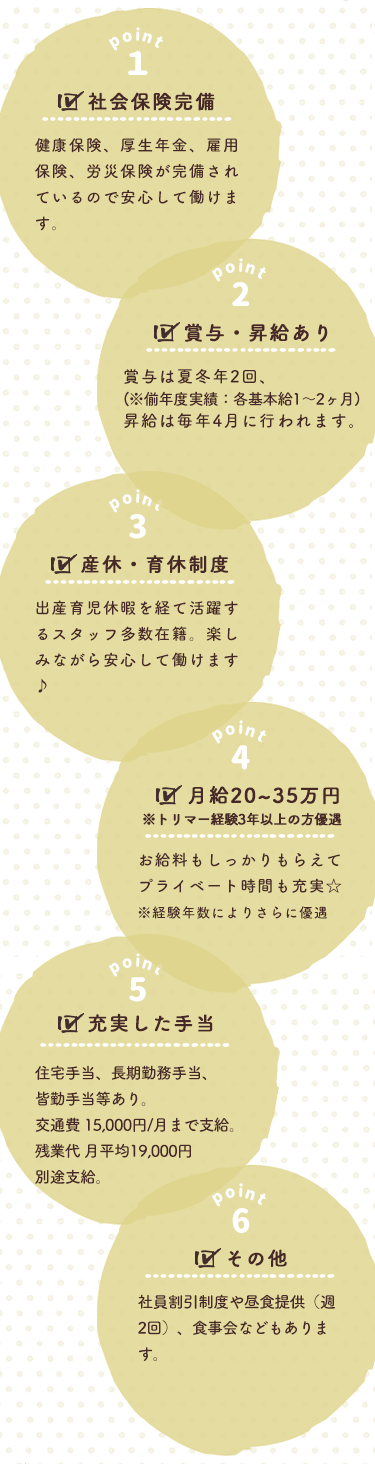 チェックポイント